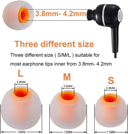 Earbud Tips Soft Silicone Earbuds Replacement Tips Fit for in-Ear Headphones(Inner Hole from 3.8mm - 4.2mm Earphones) 9 Pairs S/M/L......