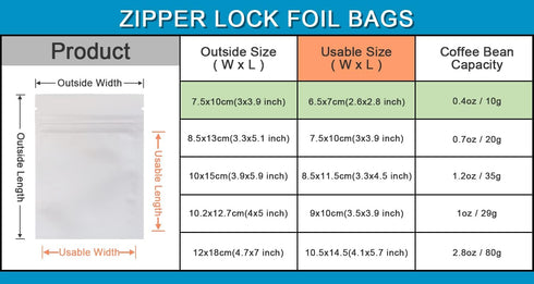 FERENLI 100 Pcs Mylar Food Storage Bag Zipper Lock Matte Aluminum Foil Airtight Bag with Front Window Plastic Packaging Pouch for Zip Flat Heat Se...