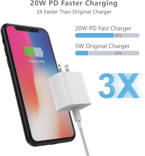 20w USB-C Power Adapter, Phone Charger 2 Pack of Charger Block, Compatible with iPhone 15, New ipad, Android Phone, with 2 Pcs USB C to C Charging...