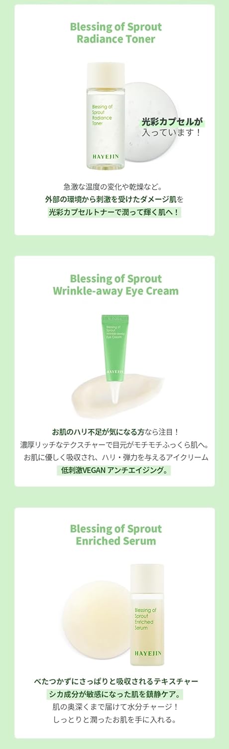 Blessing of Sprout Calming Trial Kit | Korean Skin Care Set w/ Cleanser, Toner, Serum, Eye Cream & Face Cream | Face Care Kit | K Beauty Skin Care...
