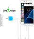 Wall Charger, Sicodo 3-Pack Dual Port USB Home Travel Wall Charger Plug Compatible with iPhone 15,14,13,12, SE,11, X Pro Max, Plus, Mini, Samsung ...