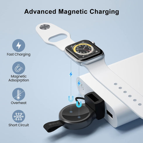 LVFAN Charger for Apple Watch, Portable iWatch Charger USB Wireless Charger Fast Charging Magnetic Cordless Car Travel Charger for Apple Watch Ser...