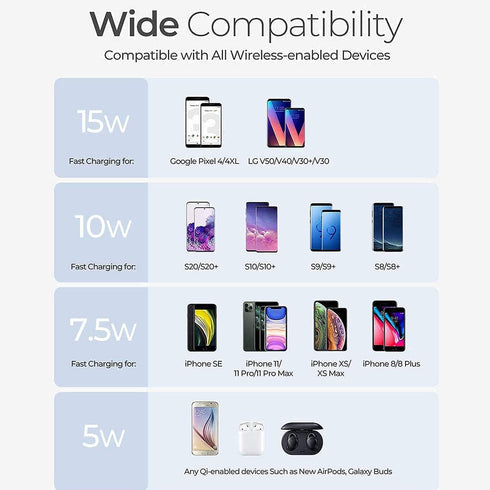 Wireless Charger, Magnetic Charging Pad Compatible with Samsung Galaxy S21 S20 S10 S9 S8, Note 10 Note 9, AirPods 2/3/Pro, and Other Qi-Certified ...