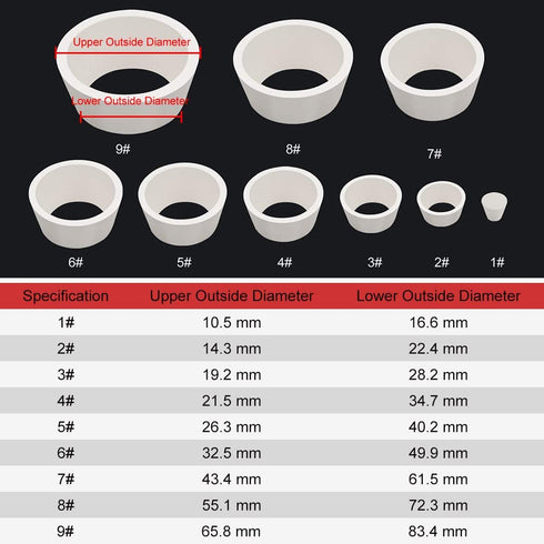 Buchner Funnel Flask Adapter Set, 9 in 1 White Filter Adapter Cones, Tapered Collar...