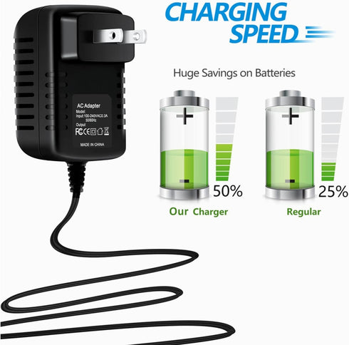 SLLEA AC Adapter Charger Replacement for Droll Yankees Flipper Flipper Bird Feeder Power Supply...