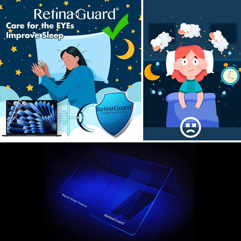 Anti Blue Light Tempered Glass Screen Protector for iPhone15 Pro 6.1", Blocks Harmful Blue Light, Reduce Digital Eye Strain Help Sleep Better...