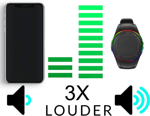 Wearable Portable Waterproof Bluetooth Speaker Watch X10 Clip Speaker MP3 Player Handsfree Clear Call Speakerphone,TWS,SD Card Slot,Selfie for Wor...