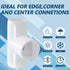4Pcs 3Way PVC Tee Fittings 3/4", Right Angle Corner Fitting for DIY Building Furniture Greenhouse Shed Pipe Fittings Tent Connection...