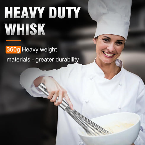 Walfos Whisk,17in Large Whisks, Heavy Duty Stainless Steel Wire Whisk Ideal For Beating Eggs, Blending Sauces, Mixing Batter....