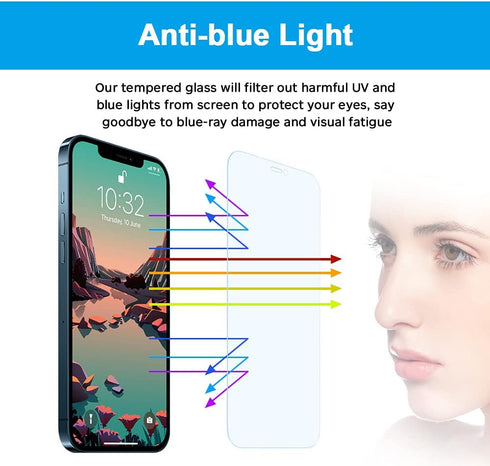 GLASS-M Blue Light Blocking Screen Protector for iPhone 12 /iPhone 12 Pro, Anti-Blue Ray Tempered Glass Film, Blue Ray Filter Eye Protection Scree...
