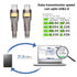 CY Cable USB-C Type C to USB-C Ultra Slim Flat Power USB2.0 Data 65W Fast Charge for Laptop Tablet Phone (200cm)...