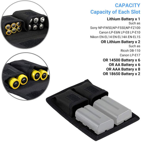 (3 Pockets) DSLR Battery and Memory Card Holder Pouch,Camera Battery and SD CF XQD Card Storage Case for AA Battery and LP-E6 LP-E10 LP-E12 LP-E17...