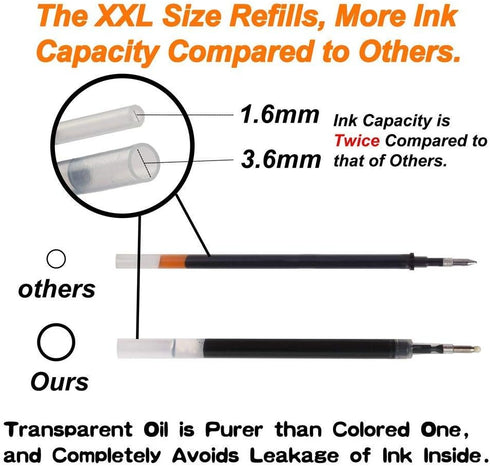 30 Pack Black Gel Pens, Retractable Medium Point Gel Ink Pens Smooth Writing for School Office Home, Comfort Grip(15 Pens with 15 Refills)...