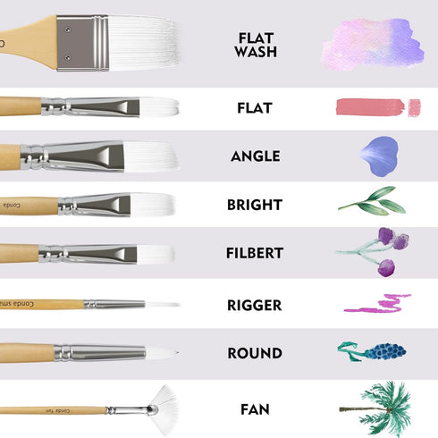 CONDA Paint Brushes Set of 24 Different Shapes Artist Brushes Professional Painting Brushes for Oil, Acrylic Canvas and Watercolor Painting (Color...