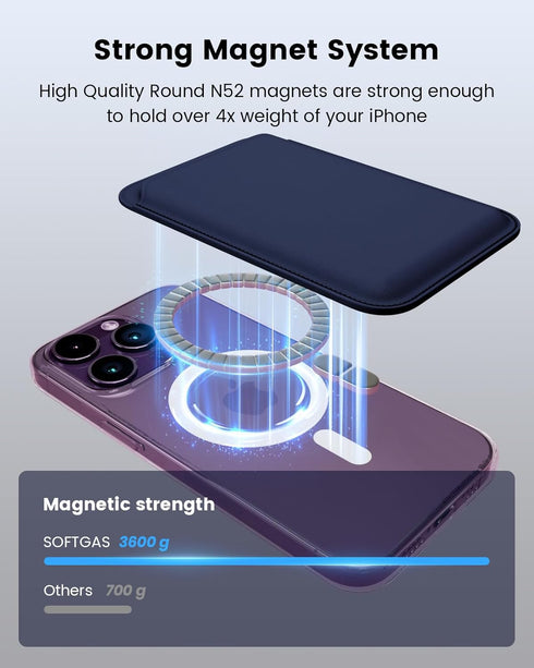 Magnetic Phone Wallet for Apple MagSafe, Card Wallet Holder for iPhone 15 Pro Max/15 Plus/15 Pro/15, 14 Pro Max/14 Plus/14 Pro/14, 13 Pro Max/13 P...