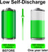 9V Rechargeable Batteries, 4-Packs USB 9 volt lithium batteries 1300mAh ?11700 mWh?Long Lasting Li-ion 9 volt battery for smoke alarms, Multimeter...