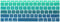 Batianda Ombre Color Keyboard Cover for MacBook Pro 13 inch Model A1708 (No Touch Bar) 2017 & 2016 Release & MacBook 12 inch A1534 Silicone Protec...