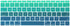Batianda Ombre Color Keyboard Cover for MacBook Pro 13 inch Model A1708 (No Touch Bar) 2017 & 2016 Release & MacBook 12 inch A1534 Silicone Protec...
