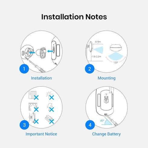 BroadLink Smart Motion Sensor, PIR for Home Automation, Works with IFTTT and Alexa Routines. Wireless Trigger Smart Home Devices and Scenes, Occup...