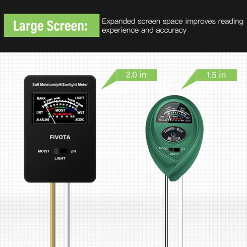 Soil pH Meter, FV03 Upgraded Large Screen Soil Moisture/Sunlight/pH Tester Backyard Soil Test kit, Reliable Gardening Soil Tool for Garden, Farm, ...