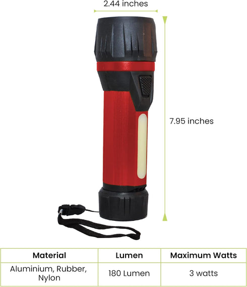 GoGreen Power (GG-THEBULLRD) Professional Flashlight, 180 Lumen Worklight with Strobe and Handle Flashlight, Red...