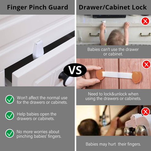 EUDEMON Plastic 8 Pack Kids Proofing Safety Drawer Stoppers Baby Safety Child Proofing Drawer Pinch Guards Easy to Install no Tools Need or Drill ...