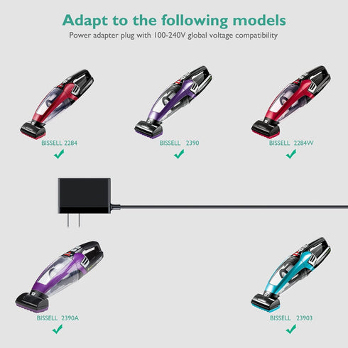 Charger Compatible with Bissell Pet Hair Vacuum 2390 2390A 23903 2284 2284W 14.4V Lithium Ion Cordless Hand Vacuum 1614206 Replacement Power Suppl...