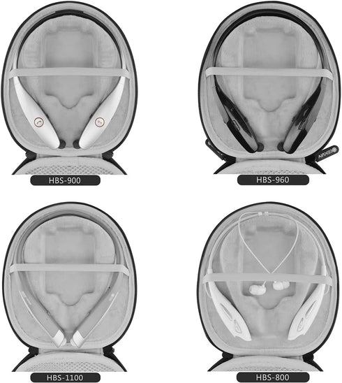 Geekria Shield Case Compatible with Sony, LG, Jabra, Bluenin, Avantree, FKANT, COULAX Headphones, Replacement Protective Hard Shell Travel Carryin...