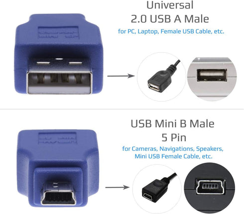Keple 2.0 USB Type A Male to Mini 5 Pin Adapter (2 Pack) - USB 2.0 Data Transfer Up to 480 Mbps - Compatible with PC, Laptops, Controllers, Printe...
