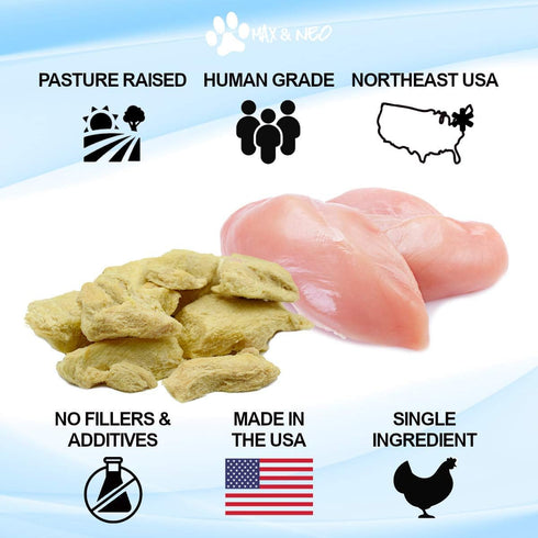Max and Neo Freeze Dried Chicken Breast Dog Treats - Single Ingredient, Pasture Raised, Antibiotic Free, Human Grade Chicken Grown in The USA - We...