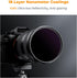 K&F Concept 58mm ND100000 ND Camera Lens Filter,16.6-Stops Fixed Neutral Density Filter with 18 Multi-Layer Coatings (K Series)...