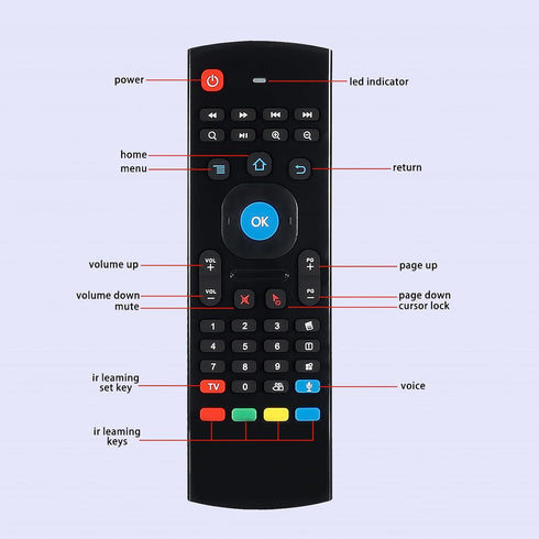 MX3 Air Mouse Voice Remote Control, 2.4G Multifunctional Mini Wireless Keyboard Air Mouse Remote for Android Smart TV Box, 3-Gyro&Gsensor, Project...