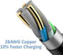 Rapid Charger for Verizon Ellipsis Tablet - Compatible Verizon Ellipsis 8 QTAQZ3 / 10 / TM 7 4G LTE Tablet PC, Verizon MiFi 6620L Jetpack 4G LTE M...