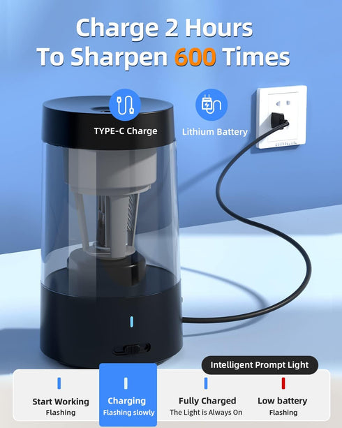 ZMOL Electric Pencil Sharpener, High Speed Automatic and Manual Pencil Sharpener for Kids, Homeschools (Fully Automatic Black)...