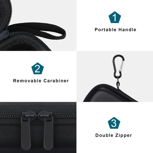 Canboc Carrying Case Compatible with Moonlite Mini Projector, Storybook Projector Storage Bag, Mesh Pocket fit Story Reels, Back (Case Only)...