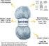 Eyelash Sparkle Fun Fur Yarn with Eye-catching Glitter 100 Gram (3.53 Ounces) 208 Yards (190 Meters) (Ice Blue) (3 Pack)......