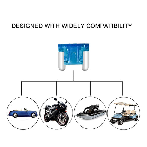 MuHize Low Profile Mini Fuse Kit - 140-Piece Low Profile Blade Fuses(2/3/5/7.5/10/15/20/25/30/35 AMP) with Puller Tool for Car Truck SUV Motorcycl...