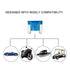 MuHize Low Profile Mini Fuse Kit - 140-Piece Low Profile Blade Fuses(2/3/5/7.5/10/15/20/25/30/35 AMP) with Puller Tool for Car Truck SUV Motorcycl...