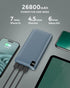 CONXWAN Portable Charger 26800mAh Power Bank 22.5W Fast Charging, 4 USB Outputs 20W External Backup Charger Cell Phone USB C Battery Pack Compatib...