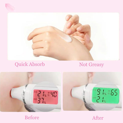 6Pcs Amino Acid Skin Care Products Set, Sakura Skin Care Sets, Nicotinamide Skin Care Gift Set for Women Girls, Skincare Routine Set, Face Care Ki...