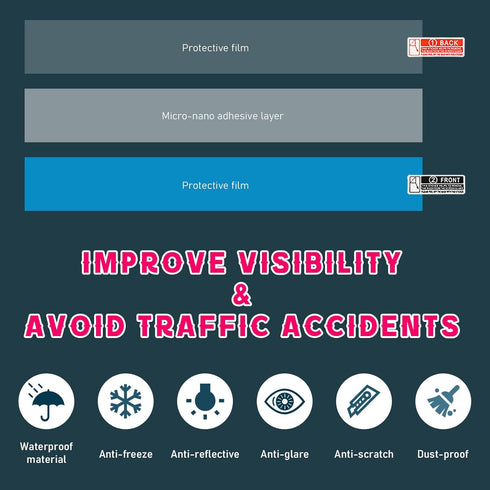 4 PCS Car Rearview Mirror Waterproof Film, Rainproof Anti Fog Auto Side Window Protective Sticker for Safe Driving, HD Clear Nano Coating Rear Mir...