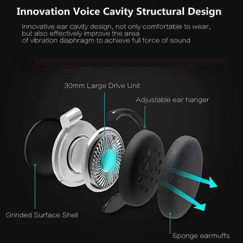 Clip Type Earphones?Portable Stereophone Headphones,with Microphone and Call Controller Stereo Earphones,Suitable for Compatible with 3.5mm iPhone...