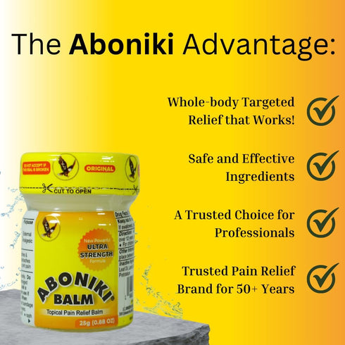 Aboniki Balm Ultra Strength (2 Glass Jars) – New Powerful and Fast-Acting Formula for Whole Body Pain Relief. Soothes Aches and Pain. Deep Heat an...