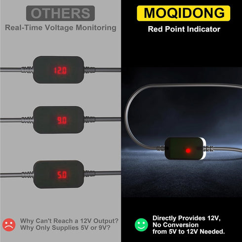 USB A to 12V Adapter, 2-Pack QC3.0 USB A to 12V Cigarette Lighter Adapter Quick Charger Male to 12V Cigarette Lighter Socket Female Cable for Dash...