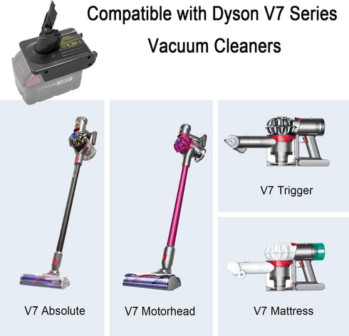 V7 Battery Adapter Replacement for Dyson V7 Battery, Convert to Milwaukee M18 18V Battery to DysonV7 Absolute, Animal, Fluffy, Motorhead, HEPA, Ca...