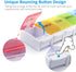 2 PCS Weekly Pill Organizer Arthritis Friendly Travel 7 Day Pill Box Vitamin Case with Spring Open Design and Storage Case Large Compartment to Ho...