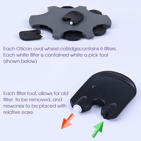 for Oticon Hearing Aid MiniFit Wax Guard Filters ProWax Replacement Cerumen Stop Suitable for Oticon RITE RIC Models (3)...