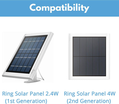 Gutter Mount for Ring Solar Panel, Adjustable Weatherproof Aluminum Alloy Mount Bracket, Perfect Angle to Get Adequate Sunlight (White)...