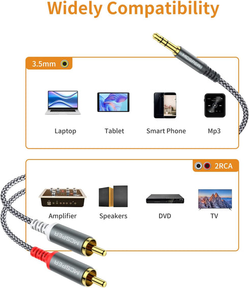 RCA to 3.5mm AUX Cable, (6.6 Feet) 3.5 mm 1/8 to RCA 2-Male Headphone Jack Adapter Splitter Premium Stereo Audio Cord for Connects a Smartphone, T...