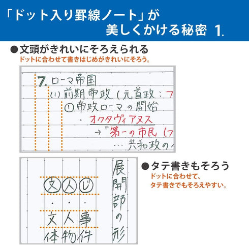 KOKUYO Campus Notebook, Dot A 7mm Ruled, Semi-B5, 30 Sheets, 30 Lines, Pack of 5, Black Color Limited Edition, Japan Improt (NO-3CDATNX5)...